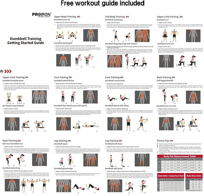 PROIRON Neoprene Coated 3kg Dumbbells